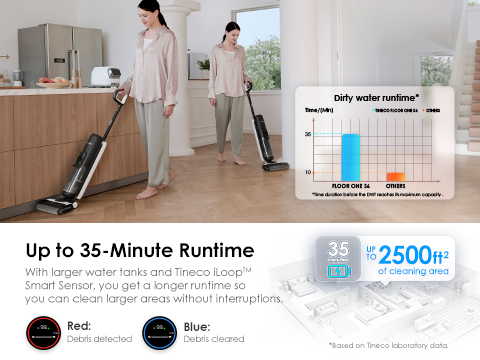 Nettoyeur de sols sans fil Tineco Floor One S6 (via coupon - vendeur tiers)  –