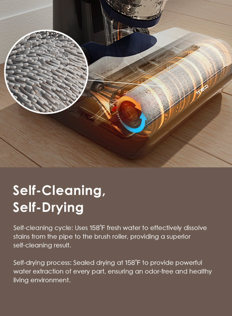 Tineco FloorWasher Flashdry 6 Series | Tineco US