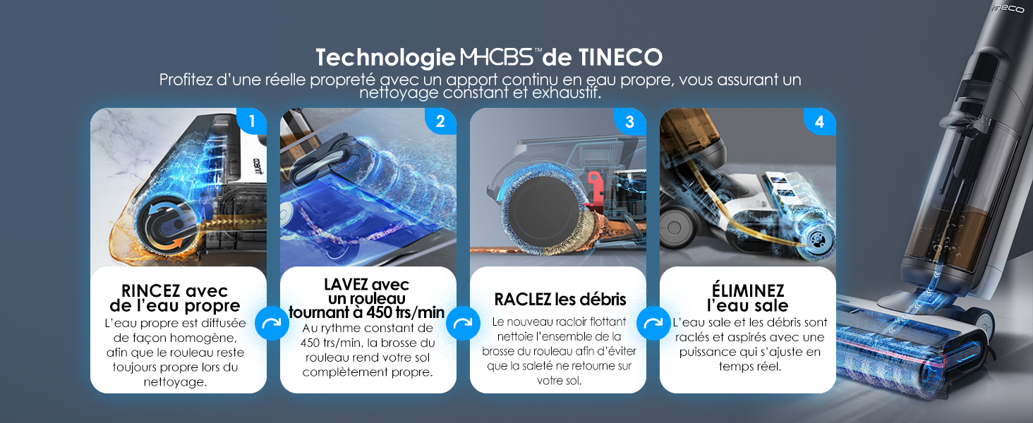 tineco mhcbs™ technology