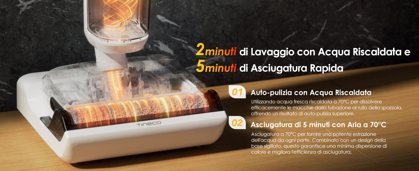 FlashDry Self-Cleaning System

