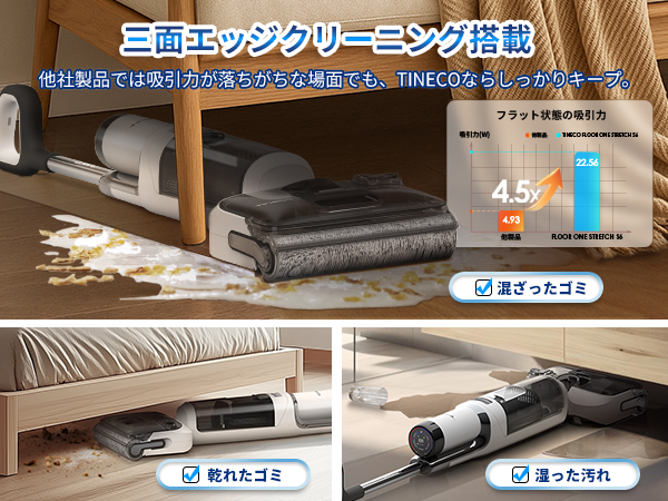 FLOOR ONE STRETCH S6 | Tineco