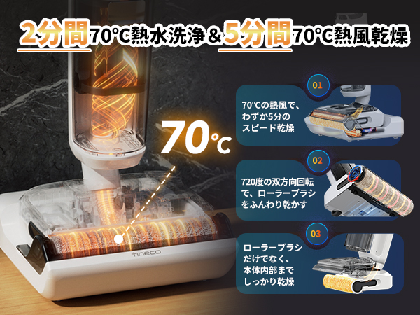 FLOOR ONE STRETCH S6 | Tineco