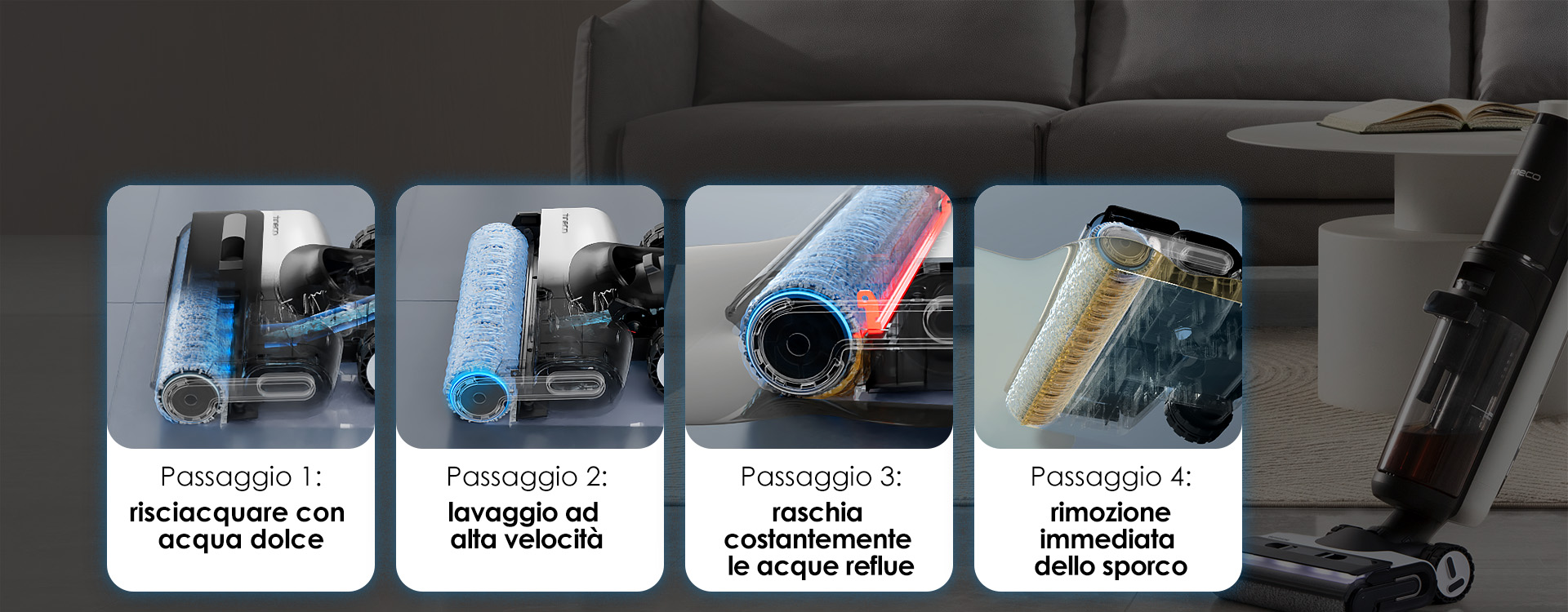 Tecnologia innovativa MHCBS™ di 