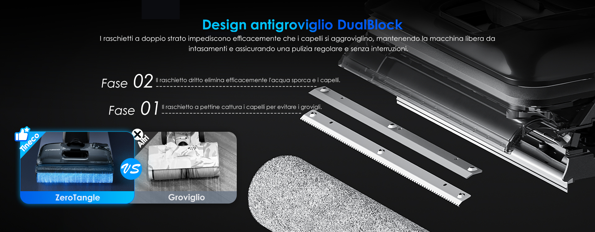 Tecnologia innovativa MHCBS™ di 