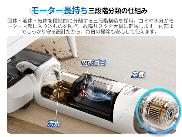 FLOOR ONE STRETCH S6 | Tineco