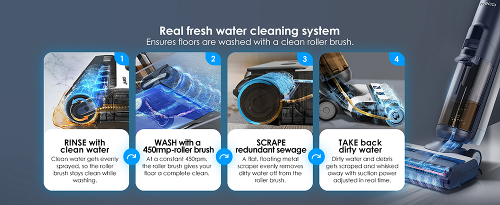 how to choose a floor washer_fresh water clean