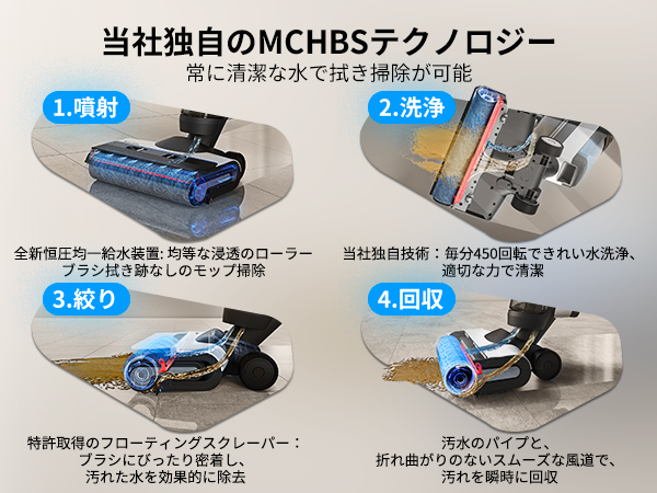 FLOOR ONE SWITCH S6 多機能コードレス掃除機