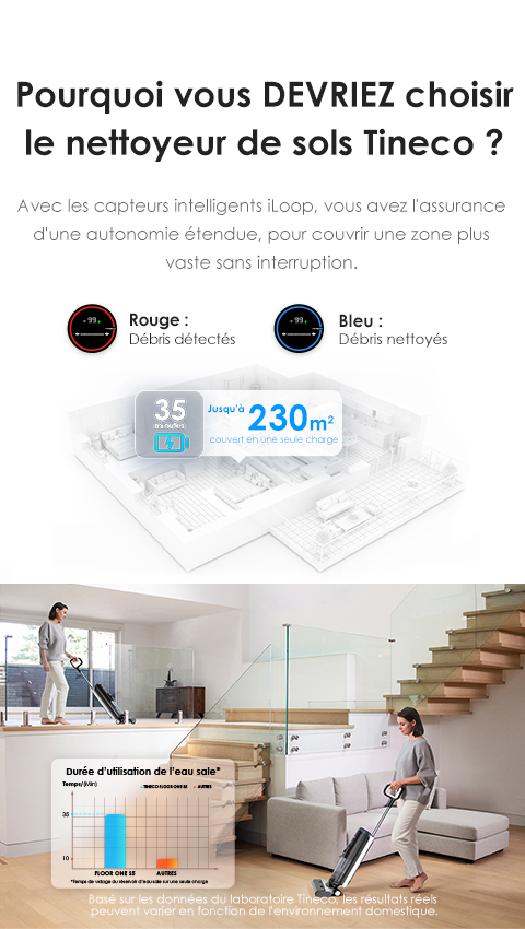 Tineco Floor One S5 Steam Nettoyeur Vapeur pour Sols Durs avec Ecran  Digital et Grande Autonomie, Parfait pour Les Saletés Tenaces, Nettoyage  sans