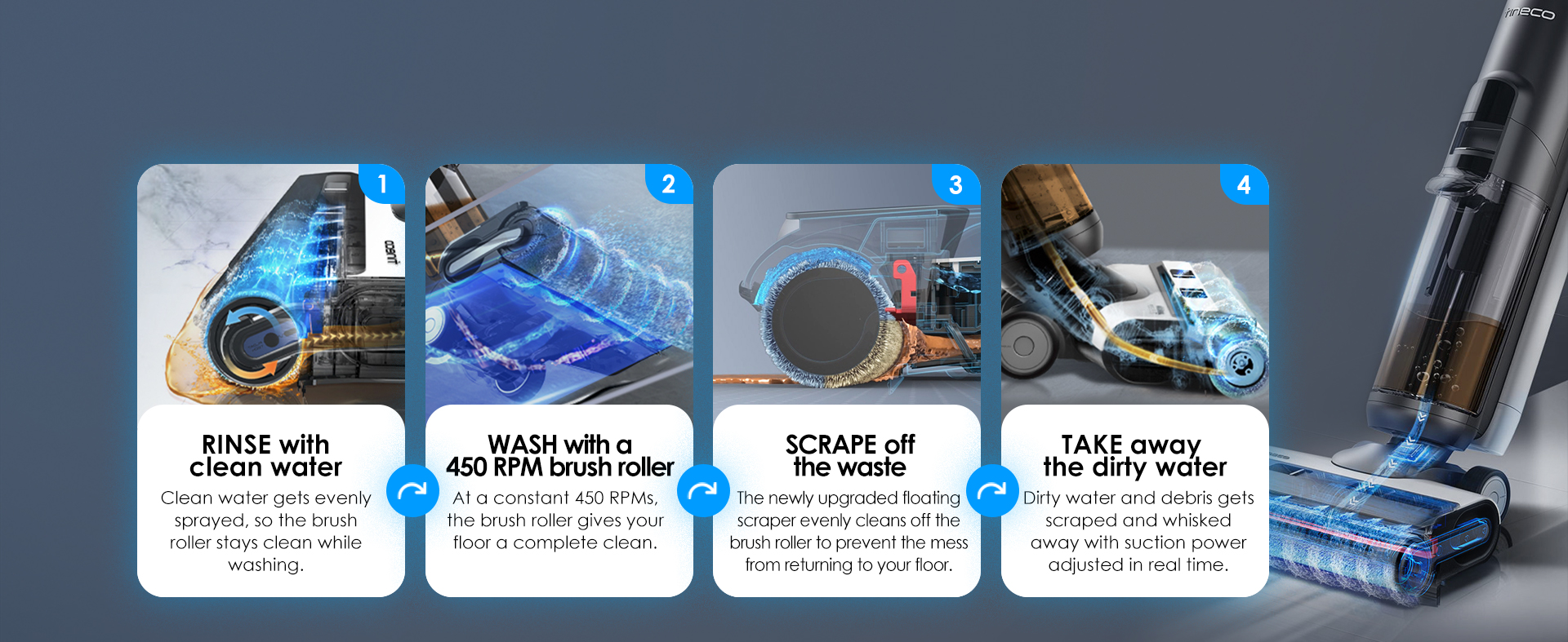 Floor Cleaning Solution For Tineco & Robot Vacuums - 2 Bottle Set For Hard Floors & Carpets